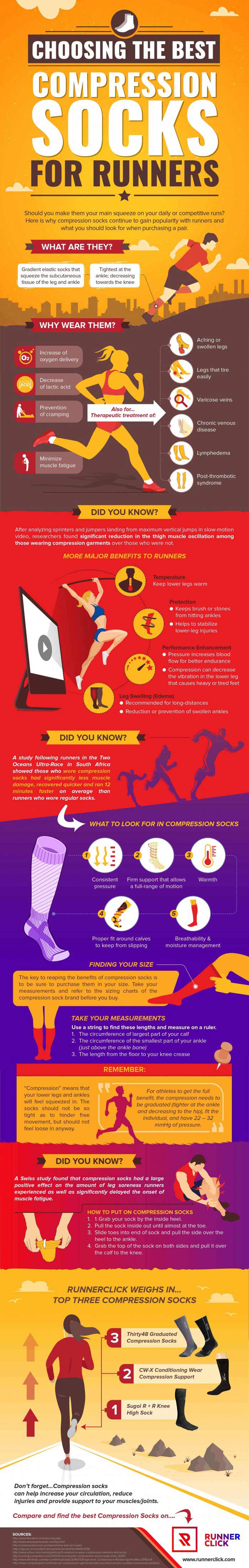 Benefits of Compression Socks